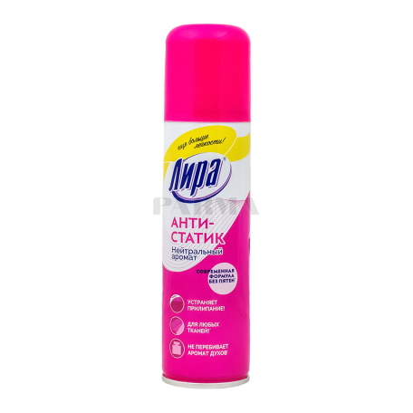 Antistatic spray 