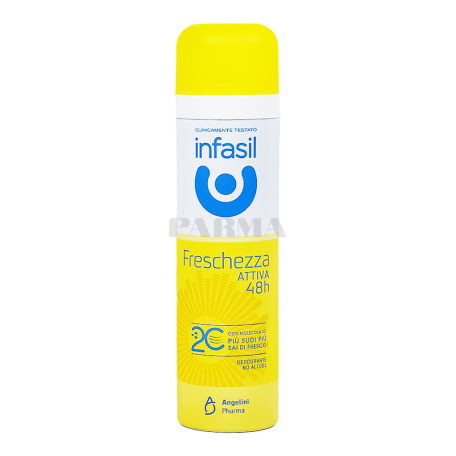 Deodorant 