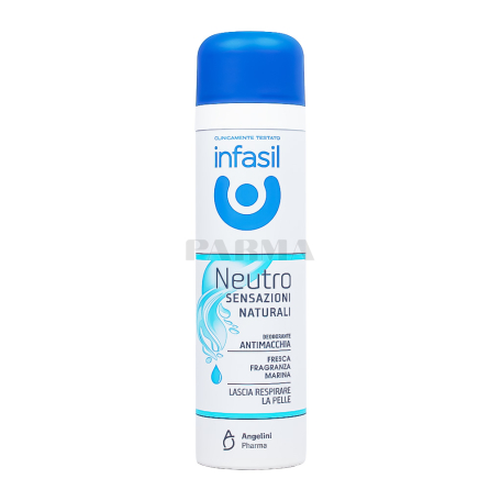 Deodorant 