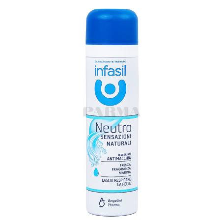 Deodorant 