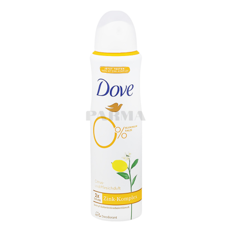 Deodorant 