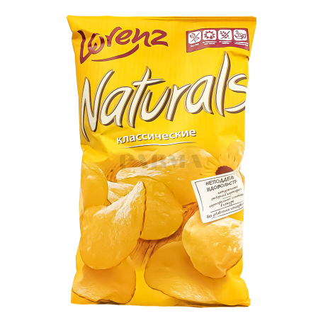 Chips