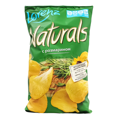 Chips