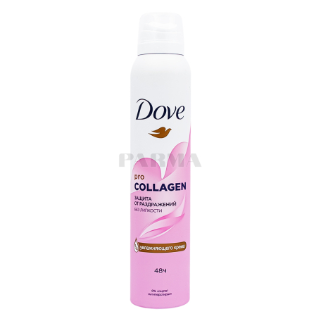 Antiperspirant 