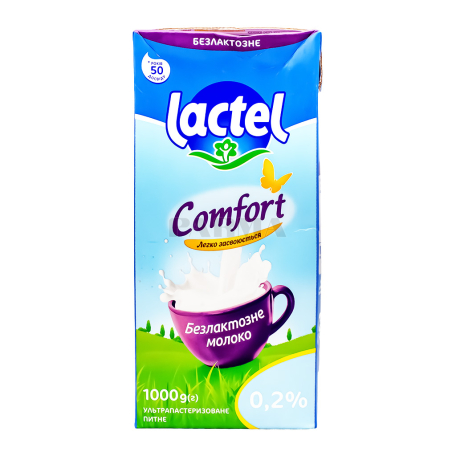 Milk 