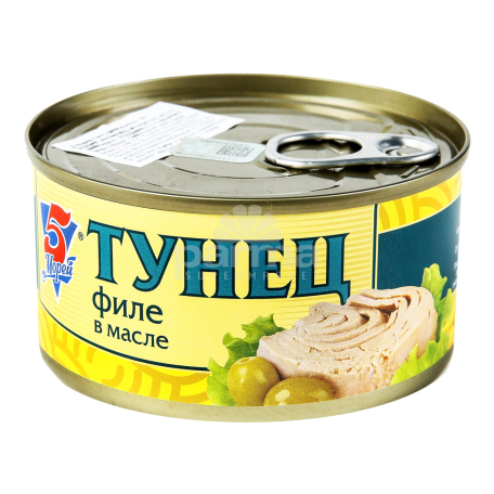 Консервированный тунец